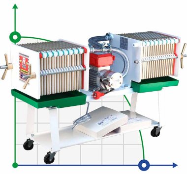 COLOMBO 36 Oil рамний фільтр-прес — BTS Engineering