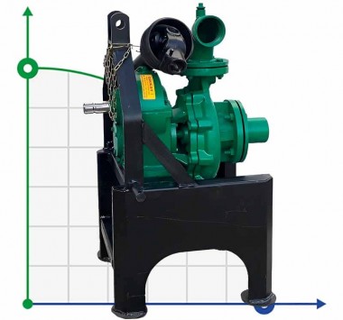 Bomba de toma de fuerza DuCaR 50 — BTS Engineering