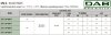 DAB CP2-G 40-8200/A/BQQE/15 IE3 насос циркуляционный, 60213587 фото 6 &mdash; BTS Engineering