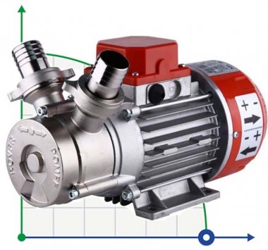 MARINA NOVAX 30-24V para bombear vino, kvas, cerveza — BTS Engineering