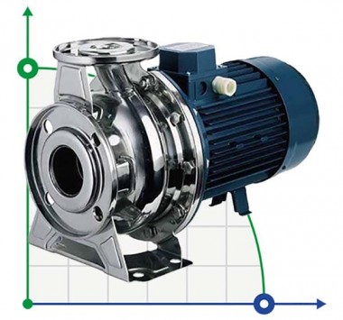 Насос Ebara 3M 50-125/2,2 M, 220V — BTS Engineering