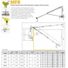 Veneroni MFR 2/540, 7m тракторний змішувач з гідравлічним обертанням колони фото 2 — BTS Engineering