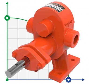 Шестеренчатый насос для моющих средств Kupar KHP 3/4 дюйма, 1,25-3,4 м3/ч — BTS Engineering