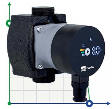 Циркуляційний насос Ebara Ego 2 Tech 15/60-130, 220V з електронним керуванням — BTS Engineering