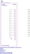 6ES7131-6BH01-0BA0, SIMATIC ET 200SP, module d'entrée numérique фото 2 — BTS Engineering