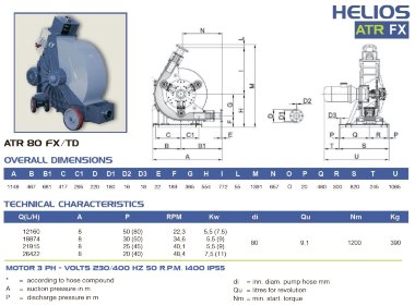Schlauchpumpe für Lösungen FLUIMAC HELIOS ATR 80 FX 18874 l/h, 5,5 kW, 34,6 U/min — BTS Engineering