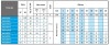 Pompe de puits submersible 4 pouces A45-200-6, 380V фото 2 — BTS Engineering