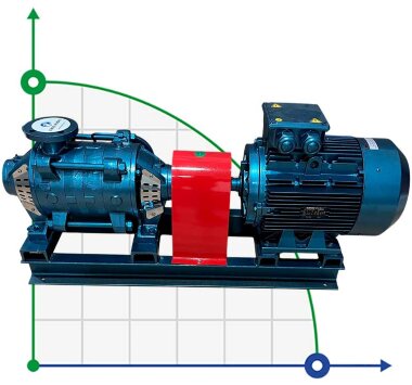 Горизонтальний багатоступеневий насос EKM 32/04, 4 кВт, 380V 60HZ, 3500 об/хв — BTS Engineering