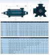 Pozioma pompa wielostopniowa EKM 32/04, 4 kW, 380 V 60 Hz, 3500 obr. фото 3 — BTS Engineering