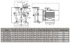 Próżniowa pompa do bioetanolu ESV 220/90, 195 m3/h, 5,5 kW, 1450 obr/min, Ex фото 2 — BTS Engineering