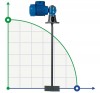 Mezclador eléctrico para química AQUA AG3-AISI70/S, 380V, 70 RPM, ADAG3A07S фото 1 — BTS Engineering