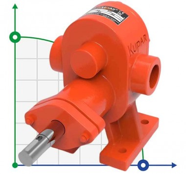 Шестеренчатый насос для масла Kupar KHP 1 дюйм, 2-5 м3/час — BTS Engineering