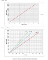 Шестеренчатый насос для масла Kupar KHP 1 дюйм, 2-5 м3/час фото 6 — BTS Engineering