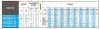 Pompe submersible de drainage ATEX 316 DERBY EX 100, 380V фото 2 — BTS Engineering