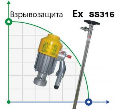 Насос бочковый BTS-HD-EX2-V+SS316L-HP-1500mm — BTS Engineering