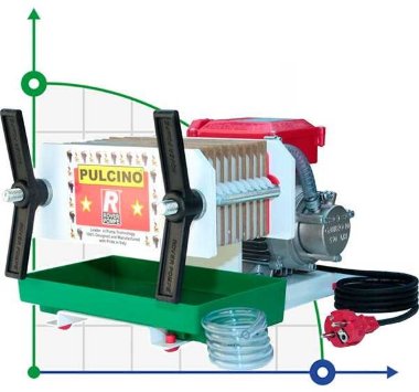 PULCINO 10 Oil рамний фільтр-прес — BTS Engineering