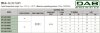 DAB CP2-G 50-3300/A/BQQE/5,5 IE3 насос циркуляционный, 60215295 фото 6 &mdash; BTS Engineering