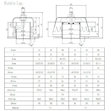 Колпачок дистилляционной, ректификационной колонны DN80, нержавеющий — BTS Engineering