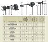 Pompa zębata do produktów lepkich EMSE EDP 1002, 1 cal, 1 m3/h, 10 bar, 1,1 kW, 1000 obr/min, stal węglowa фото 4 — BTS Engineering