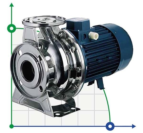 Pompe Ebara 3M 32-160/1,5, 380V фото 1 — BTS Engineering