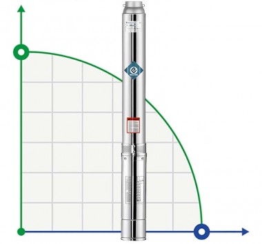 Pompe de forage 4SS4/14, sortie : 1 1/4 pouce, 1,1 kW, 380 V — BTS Engineering