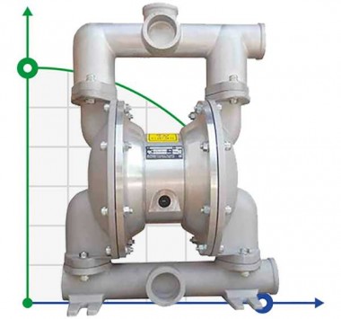 Bomba neumática de diafragma RUBY 140A-P-TAT-T — BTS Engineering