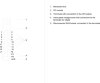 6ES7193-6BP00-0BA0, SIMATIC ET 200SP, базовый блок BU15-P16+A0+2B, BU тип A0 фото 11 — BTS Engineering
