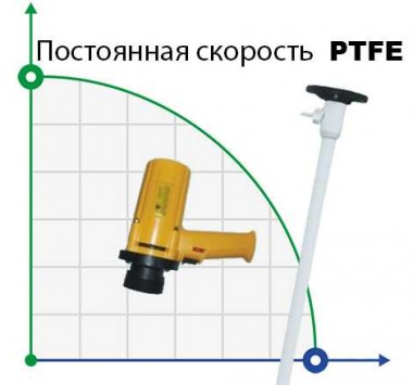 Насос для бочек BTS-SB-880W+PTFE-HP-1000mm (с постоянной скоростью) — BTS Engineering