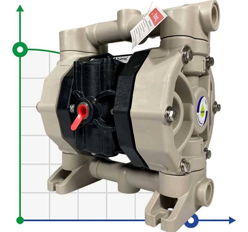 Bomba neumática de membrana PHOENIX P60 PP HYTREL+PTFE, 65 l/min para ácido acético фото 1 — BTS Engineering