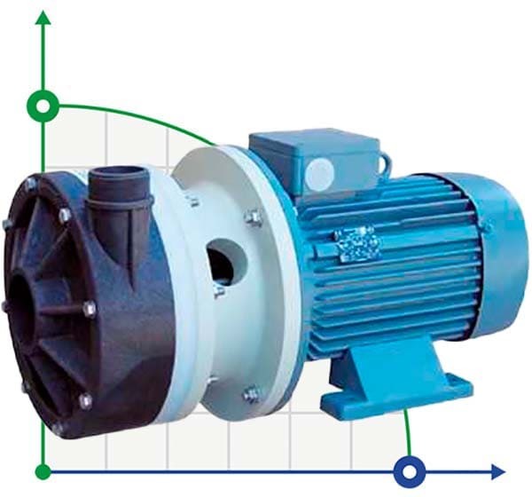 Horizontal centrifugal pump MB 150, PVDF, VITON, B фото 1 — BTS Engineering