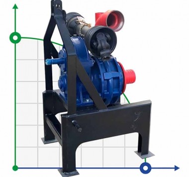 Bomba de toma de fuerza DuCaR 125 — BTS Engineering
