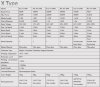 Eolienne verticale pour toit X type 2kW фото 4 — BTS Engineering