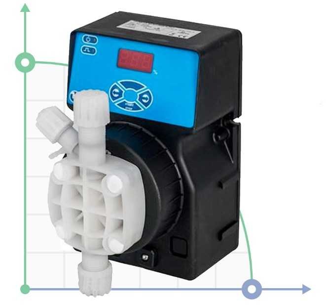 Pompe doseuse DLX VFT/MBB 0507 230V/240V CP-PVDF фото 1 — BTS Engineering