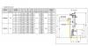 Veneroni LVTM 15/540, 3m, 360 m3/h vertikale Pumpe von Zapfwelle und Mischschraube фото 3 — BTS Engineering