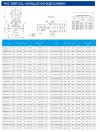 IHG TKHGB 40/90-0.37/2 (5,6/10), 0,37 kW, AISI 304, 2900, Ex насос нержавіючий ін-лайн фото 2 — BTS Engineering