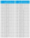 IHG TKHGB 40/90-0.37/2 (5,6/10), 0,37 kW, AISI 304, 2900, Ex насос нержавіючий ін-лайн фото 5 — BTS Engineering