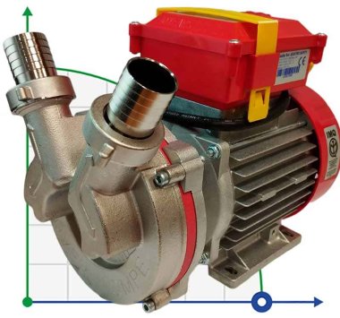 NOVAX 30M насос для перекачування вина, виноматеріалу — BTS Engineering