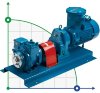 Kraftstoffpumpe VANE PUMP YA-65B 2,5 Zoll 500 l/min, 4 kW, 640 U/min Flügelzellen-Rotationspumpe фото 1 — BTS Engineering