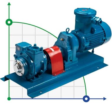 Насос для перекачки топлива VANE PUMP YA-65B 2,5 дюйма 500 l/min, 4 kW, 640 rpm пластинчато-роторный — BTS Engineering