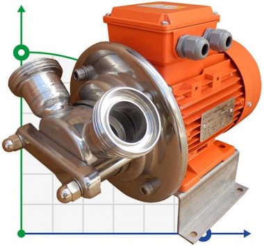 Насос для фруктового пюре з ягодами AlphaDynamic AD30.1/01 1,5kW, 220V імпеллерний — BTS Engineering