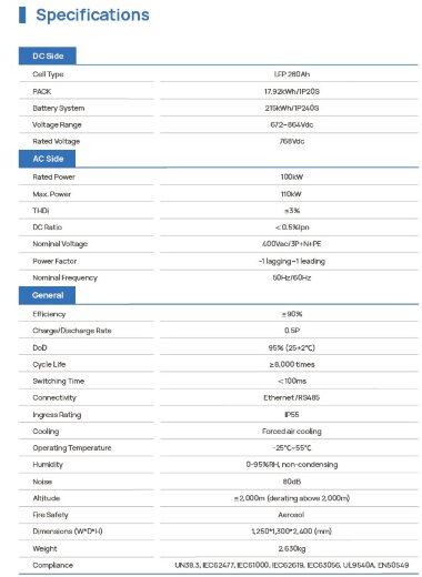 Armario ESS todo en uno refrigerado por aire ESS ECO-E215WS LiFePO4 — BTS Engineering