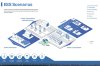 Промышленная система накопления электроэнергии ESS ECO-E215WS LiFePO4 с воздушным охлаждением фото 4 — BTS Engineering