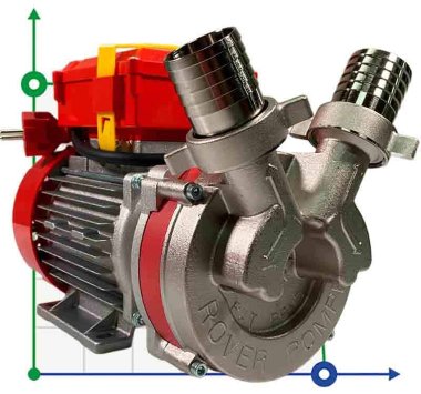 NOVAX 40M насос для перекачування емульсії і масла — BTS Engineering
