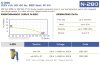 Elektromotor für Fasspumpe FLUIMAC NETTUNE N-280, 825 W, 220B mit Drehzahlregelung фото 2 — BTS Engineering