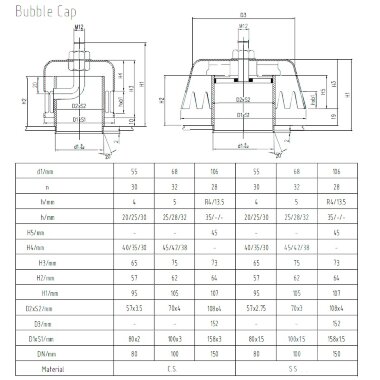 Колпачок дистилляционной, ректификационной колонны DN150, нержавеющий — BTS Engineering