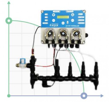 Controlador de pH y CE de montaje en panel — BTS Engineering
