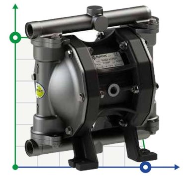 Pneumatic Membrane Pump PHOENIX P50 AISI316 ATEX — BTS Engineering