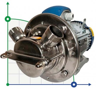 Насос для шампуню, лосьйону, крему AlphaDynamic AD40.1/01 1,4 kW імпеллерний — BTS Engineering