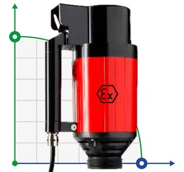 Електродвигун бочкового насоса FLUIMAC NETTUNE N-460 EX, 640 Вт, 220B — BTS Engineering