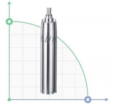 Schraubenpumpe Bohrlocher 0.28kVt H 65 (34) m Q 25 (15) L/min Ø 76mm AQUATICA (777221) — BTS Engineering
